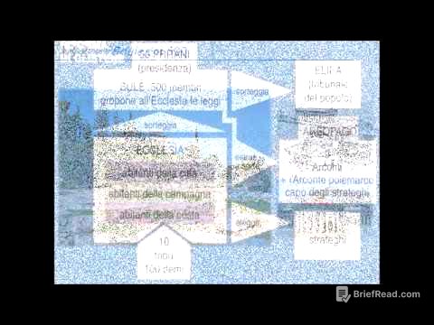 La polis democratica di Atene