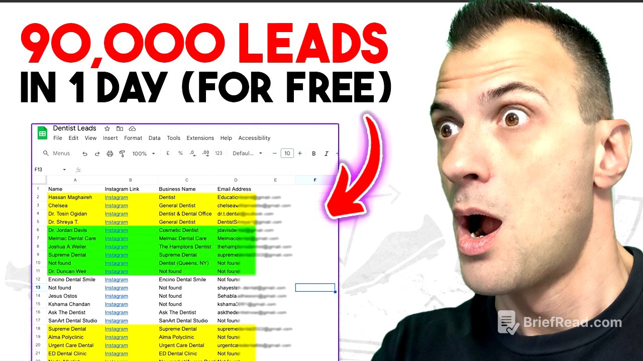 How to Generate Leads (FOR FREE) Using ChatGPT