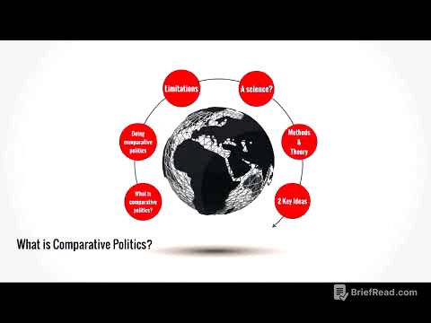 Comparative Government & Politics: What is Comparative Politics?