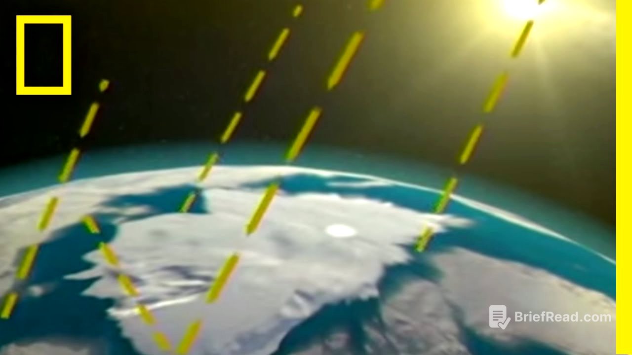 Global Warming 101 | National Geographic