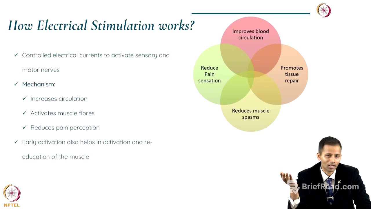 Electrical Stimulation and Ultrasound in Rehabilitation