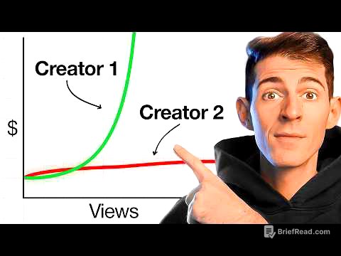How to Build an Audience of Buyers (Not just empty views)
