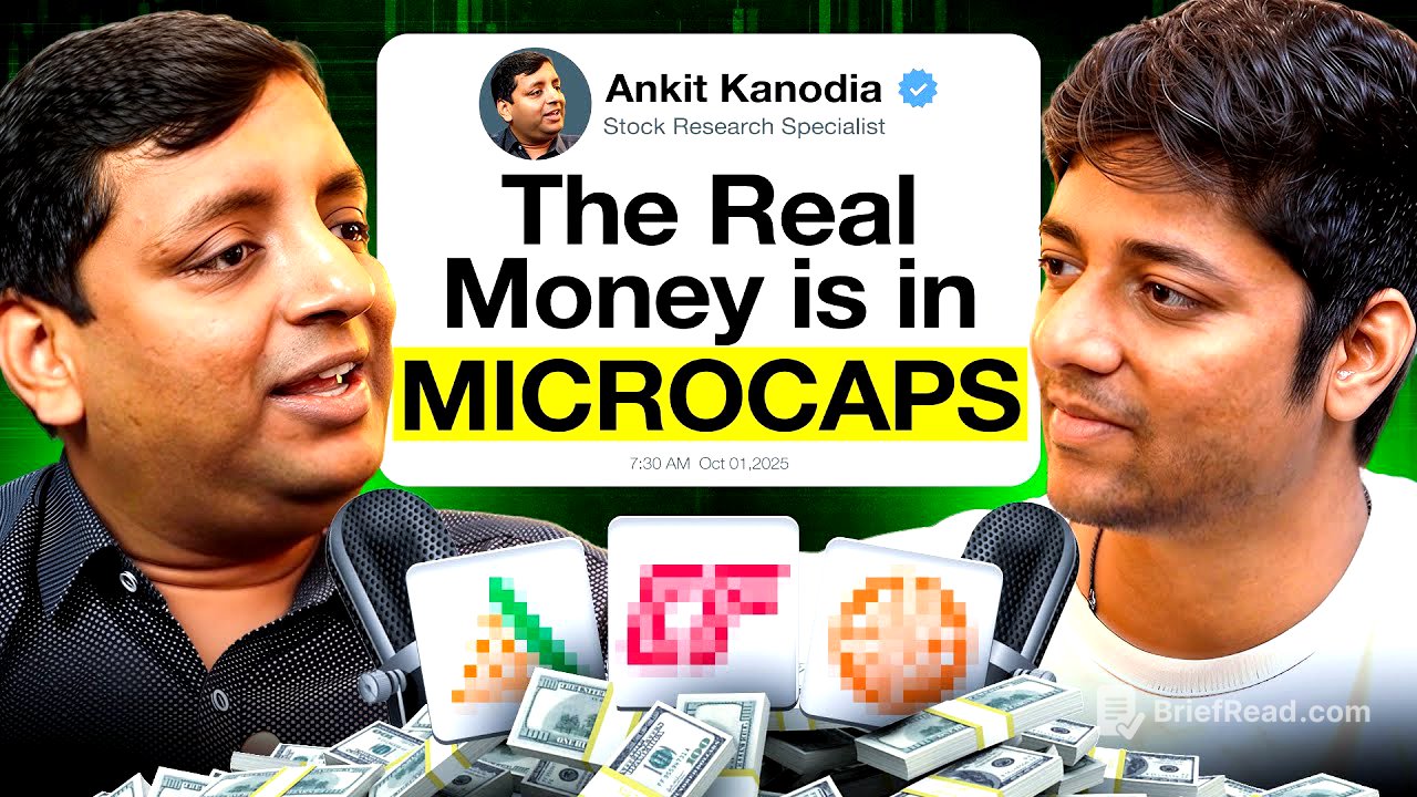 Secret Framework to Find Hidden Microcap Multibagger Stocks