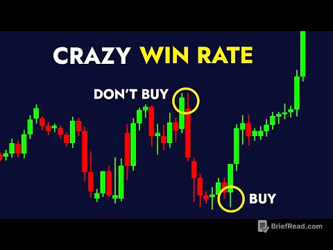 NEVER Use Indicators Again – This Strategy Is 10X Better!