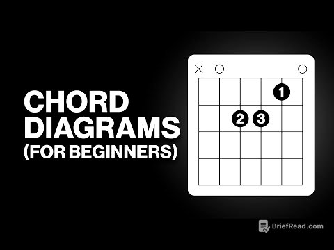 Absolute Beginner? You Need to Know This
