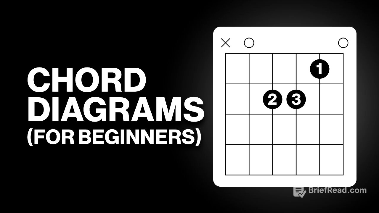Absolute Beginner? You Need to Know This