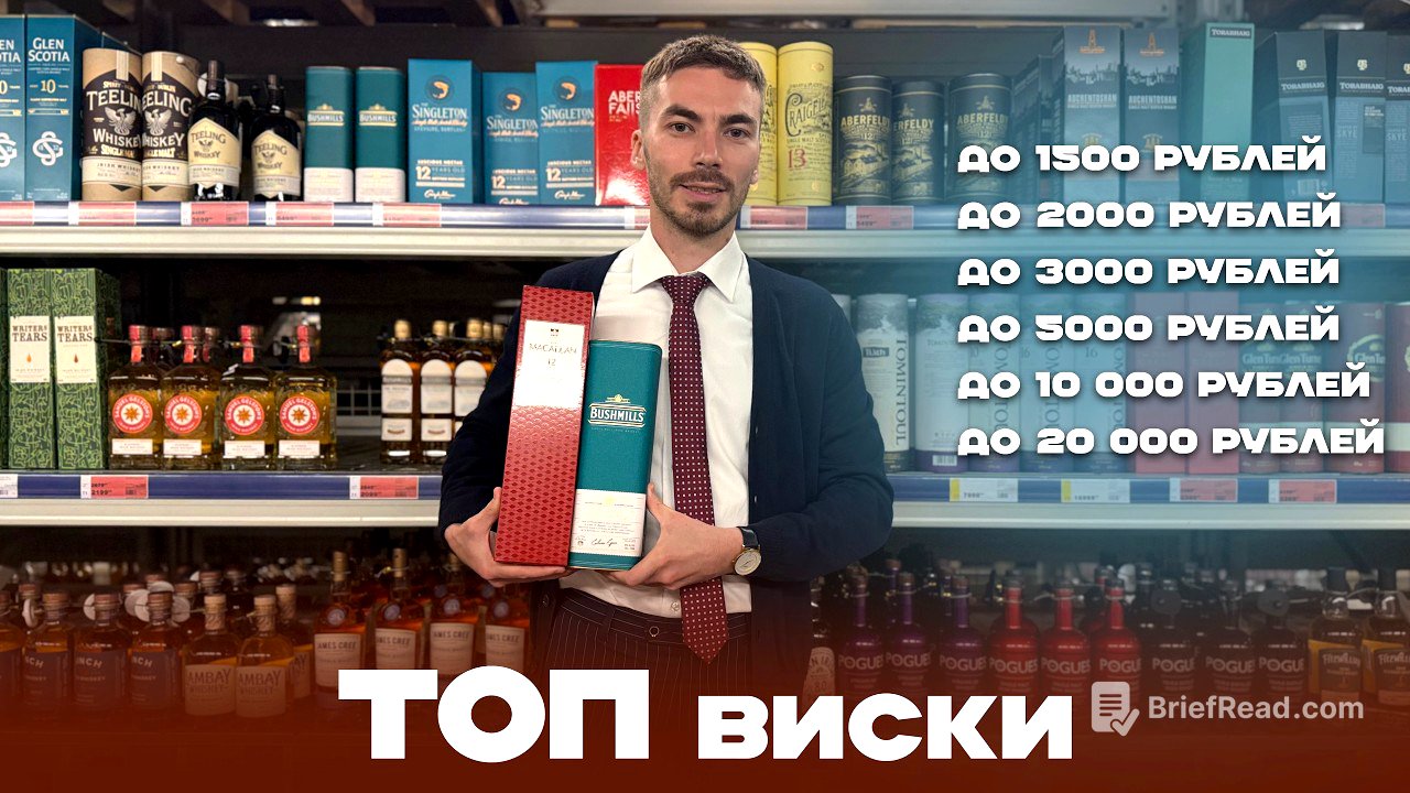 Лучшие марки виски в каждой ценовой категории
