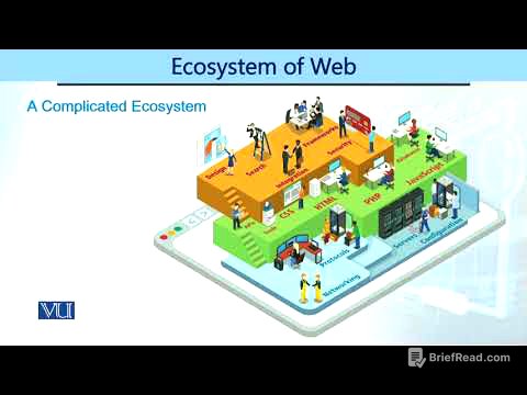 CS511_Topic002