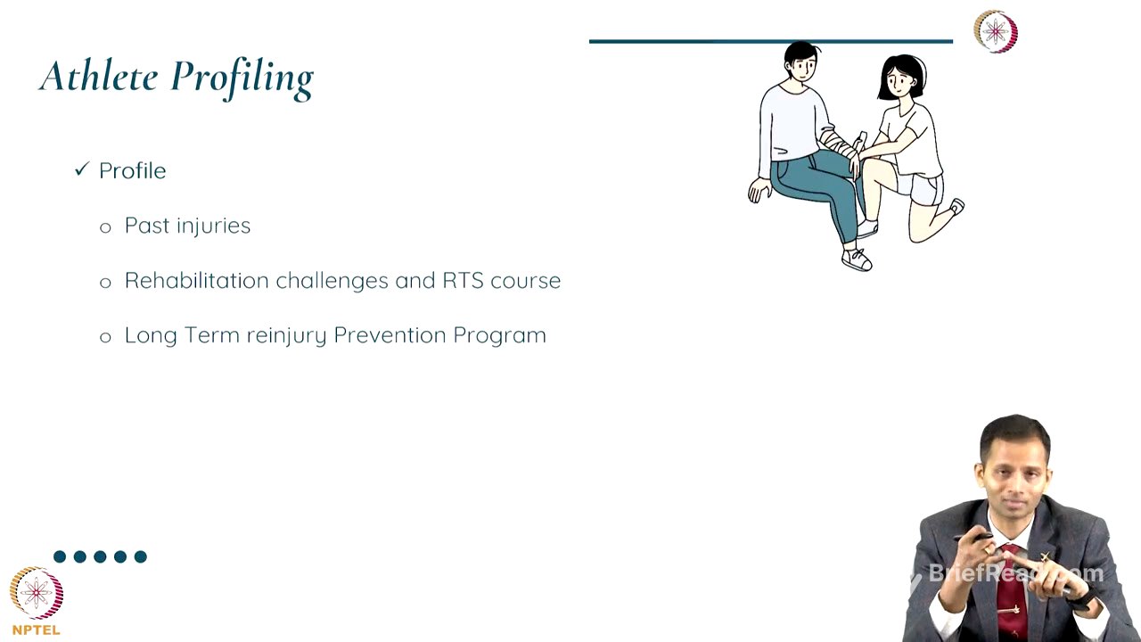 Designing a Sports specific Conditioning Program