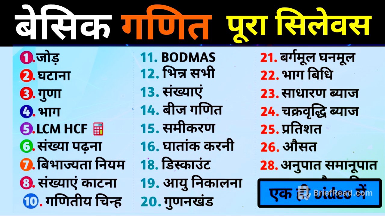 बेसिक गणित का पूरा सिलेवस | basic Math Full Course | 28 Must-Know Topics for Students