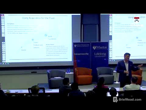 Growth Through Acquisitions | Wharton Scale School