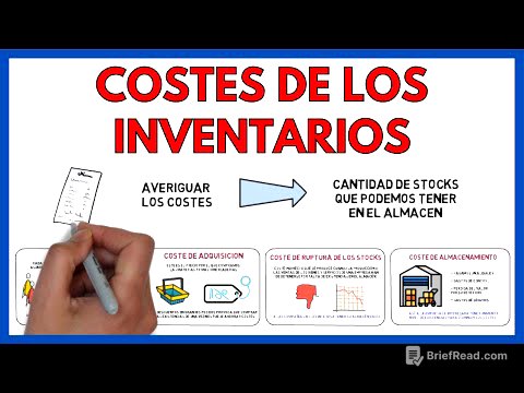 COSTOS asociados a los INVENTARIOS | Economia de la empresa 2 bachillerato 56#