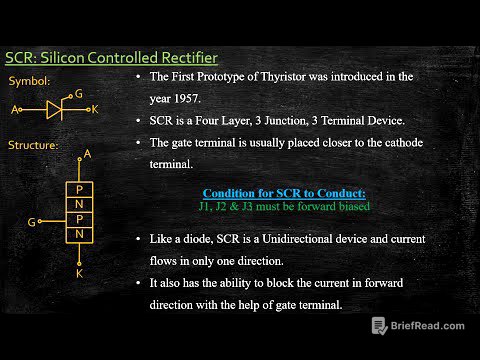 SCR | Structure | Modes of Operation | Static V-I Characteristics | Power Electronics | Lecture 12