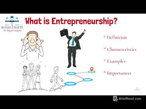 What is Entrepreneurship? | 10 shared characteristics of entrepreneurs | From A Business Professor