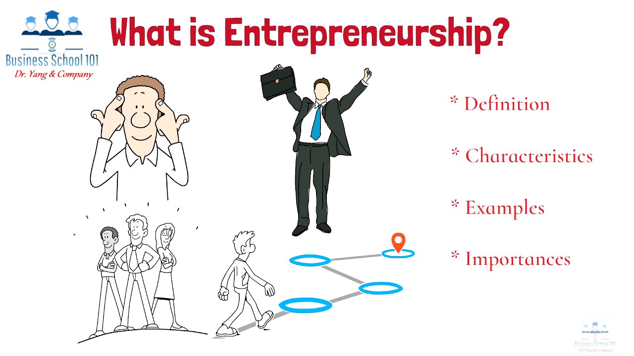 What is Entrepreneurship? | 10 shared characteristics of entrepreneurs | From A Business Professor