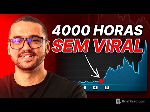 Como bater 4.000 HORAS com POUCOS VÍDEOS sem depender de viral e sem postar todo dia