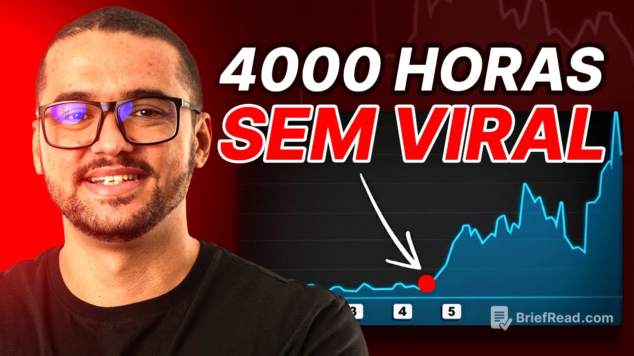 Como bater 4.000 HORAS com POUCOS VÍDEOS sem depender de viral e sem postar todo dia