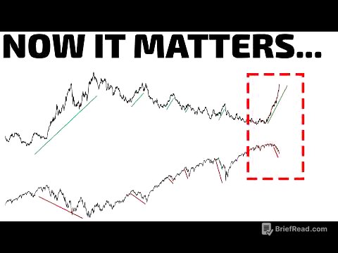 This Hasn't Happened Since The Last Bear Market.