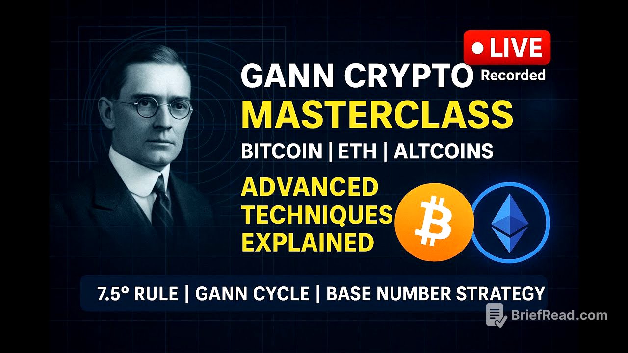 Masterclass: Advanced Gann Strategies for Bitcoin, ETH & Crypto Trading – Webinar Recording