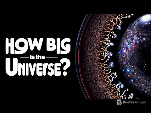 How Big is The Universe?
