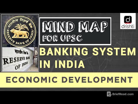 MindMaps for UPSC - Banking System in India (Economics)