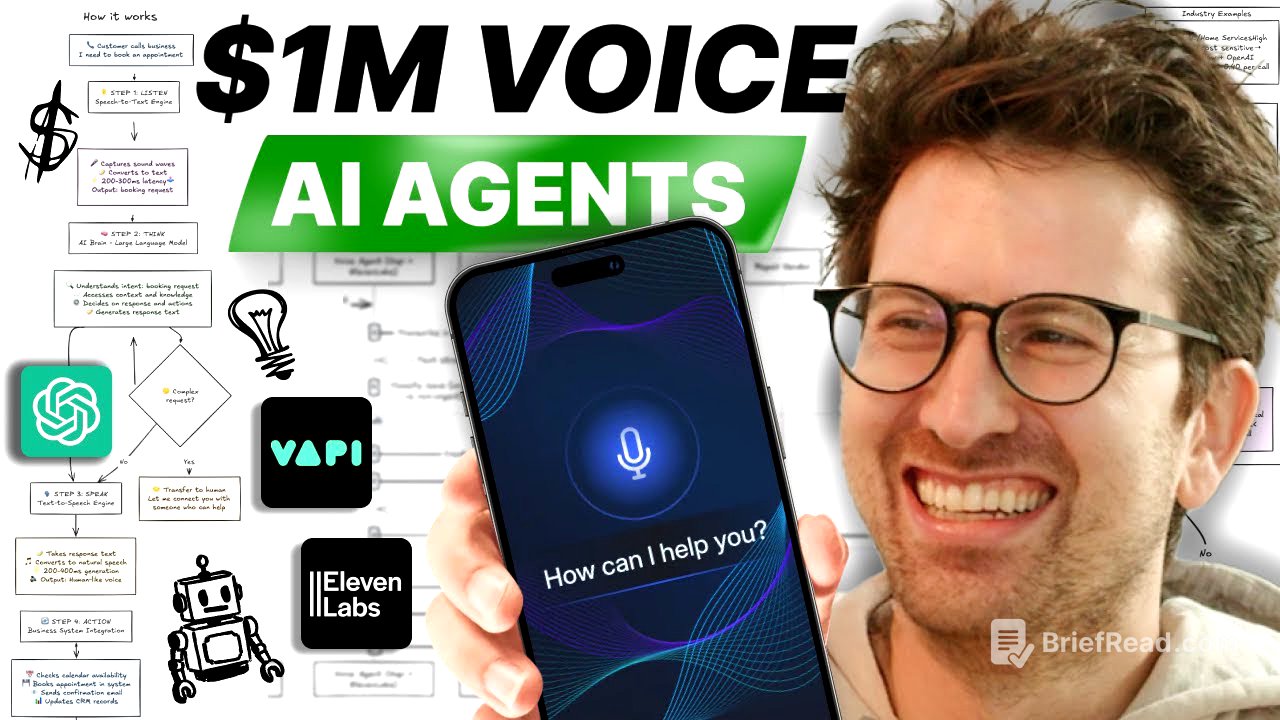 Making $$$ with Voice AI agents and SaaS (my little secret)