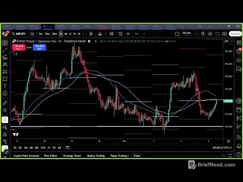 Trading ideas for today 5th June 2025 - #LiveForexAnalysis