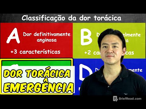 Dor torácica na emergência - avaliação inicial
