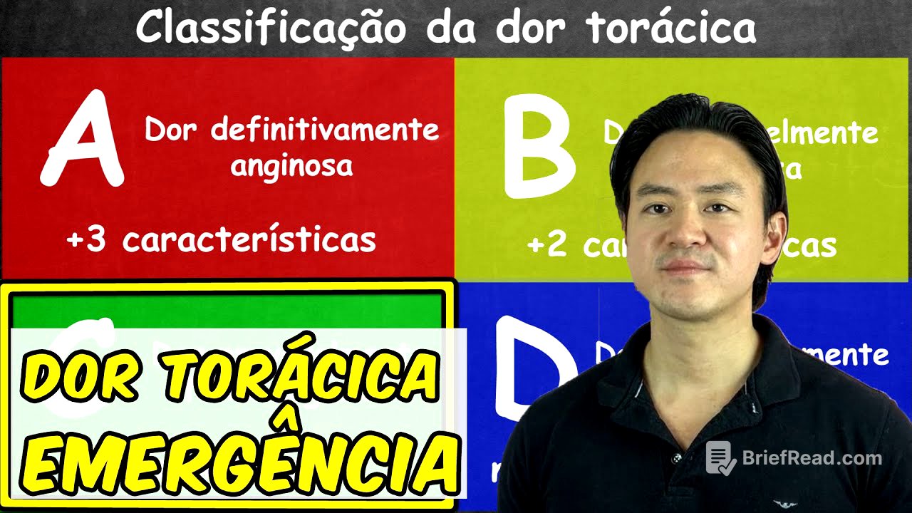 Dor torácica na emergência - avaliação inicial