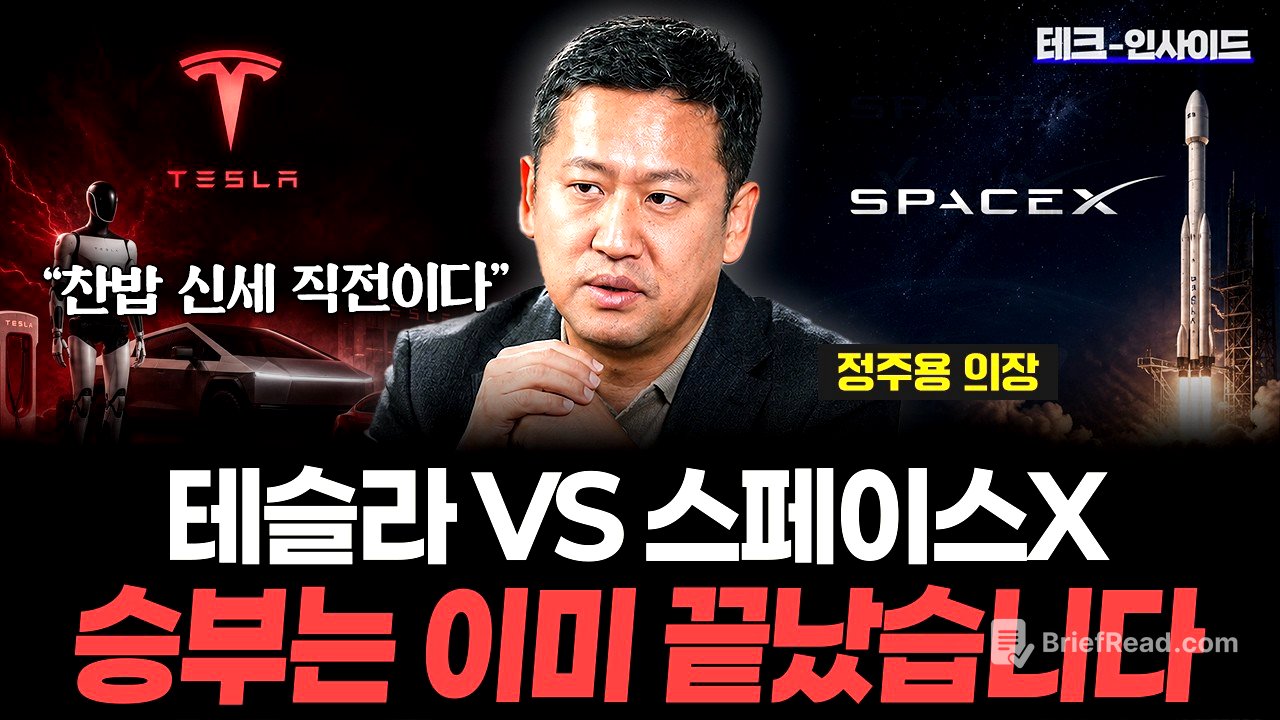 압도적 1위, 경쟁자는 이미 전멸했습니다. 머스크의 우주 독점 시나리오 (정주용 의장 1부)