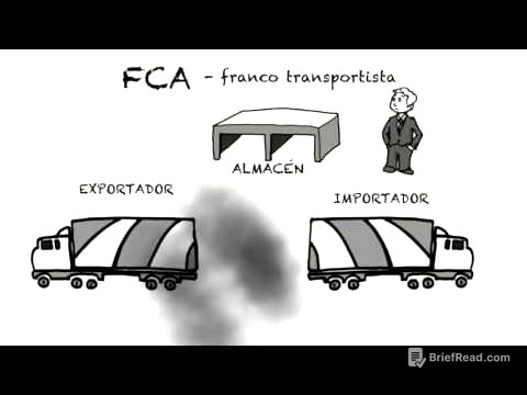 Incoterms®. El lenguaje común del comercio internacional