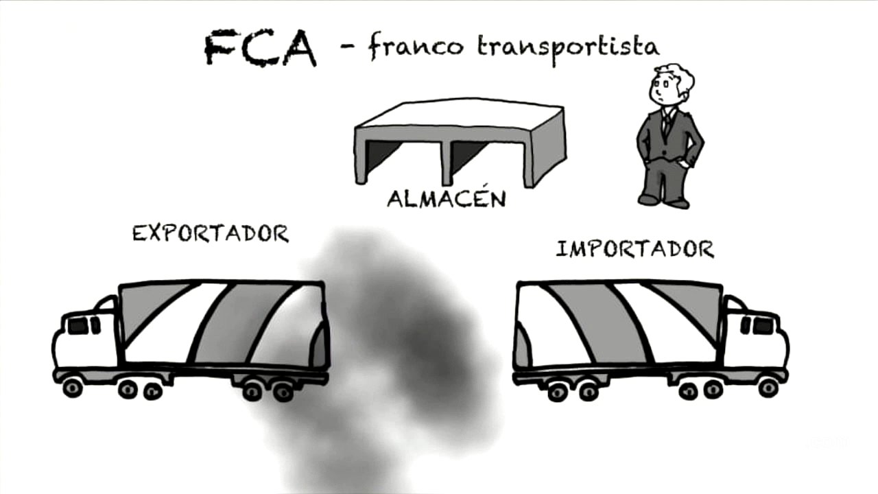 Incoterms®. El lenguaje común del comercio internacional
