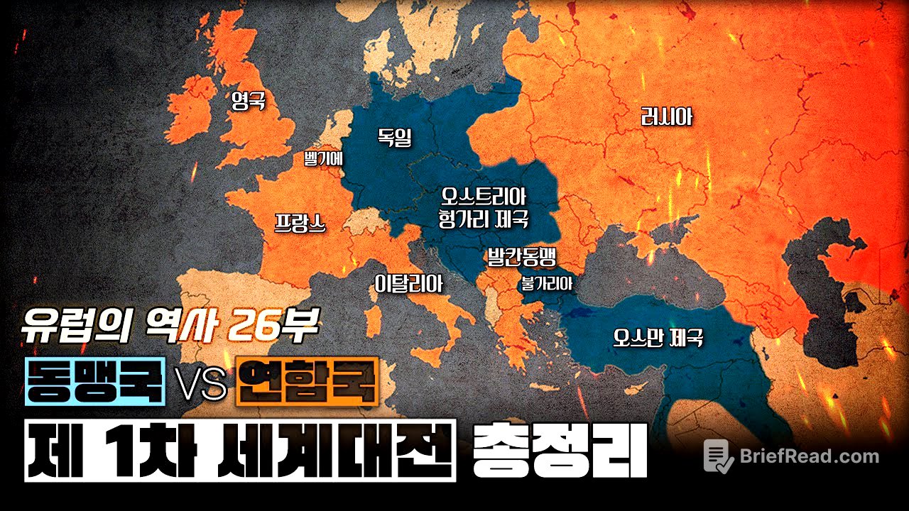 제 1차 세계대전 한번에 다보기 (5분순삭ver.) l 유럽의 역사 26부