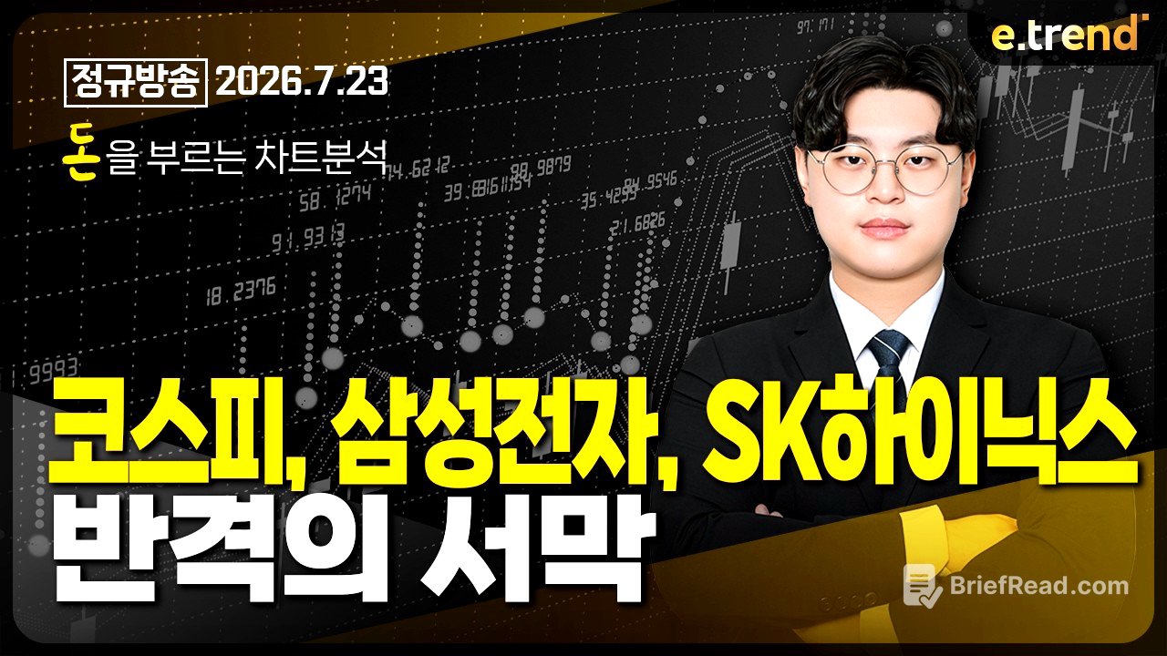 코스피, 삼성전자, SK하이닉스. 반격의 서막 | 김민형 전문가
