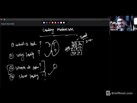 Masterclass 1.0 Technical Chart And Strategy