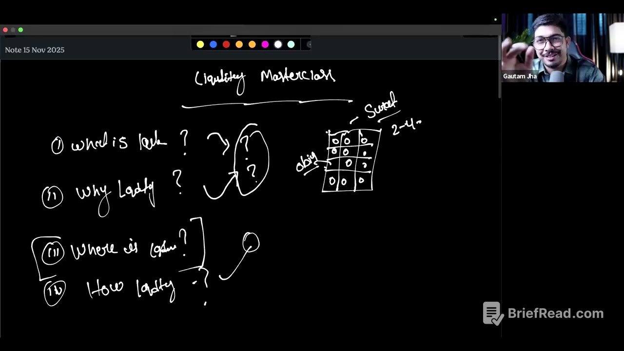 Masterclass 1.0 Technical Chart And Strategy