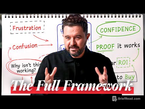 My Favourite Marketing Strategy for 2026