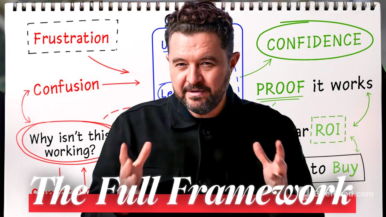 My Favourite Marketing Strategy for 2026