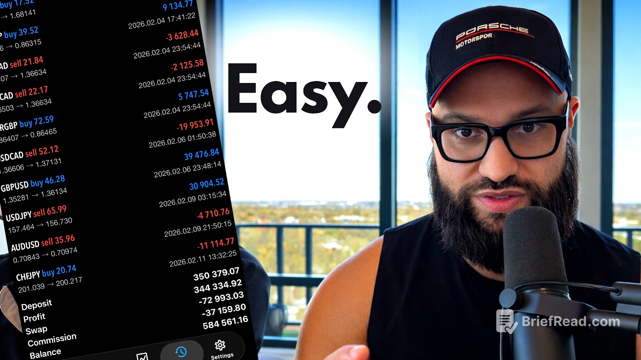 This Exact Forex Trading Setup Made Me Millions