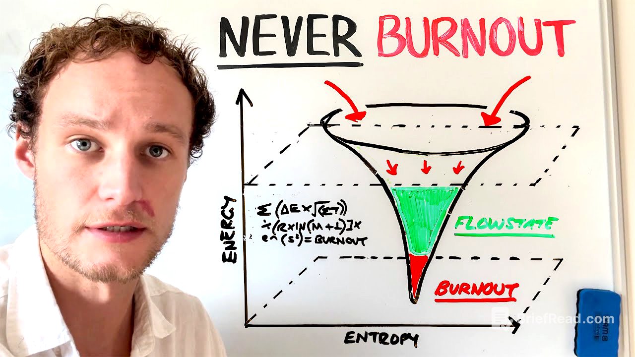 How I Work 12+ Hours a Day Without Burnout