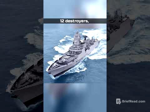Indian Naval Commands