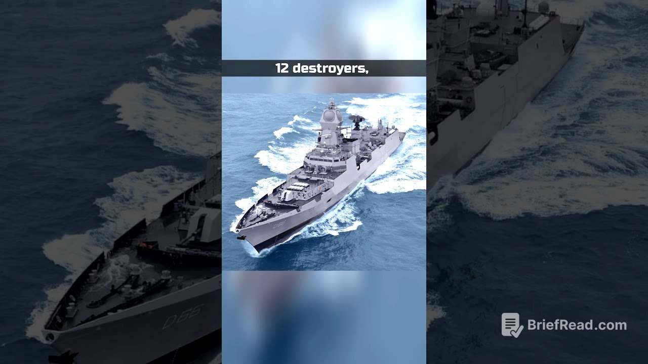 Indian Naval Commands