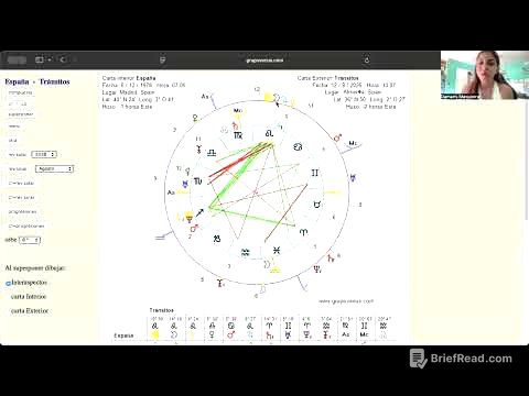 🌑 ECLIPSE SOLAR EN LEO: REYES, ESPAÑA Y SÁNCHEZ | Lo oculto sale a la luz