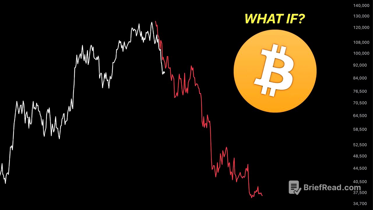 Bitcoin: the most popular bear scenario