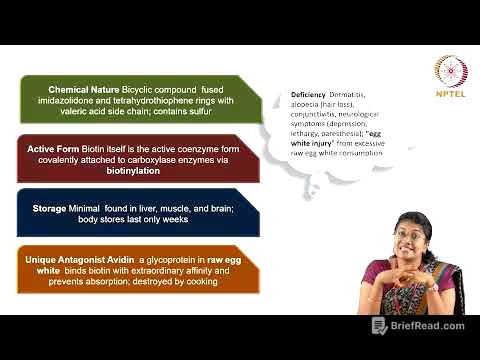 Water Soluble Vitamins-Part 3