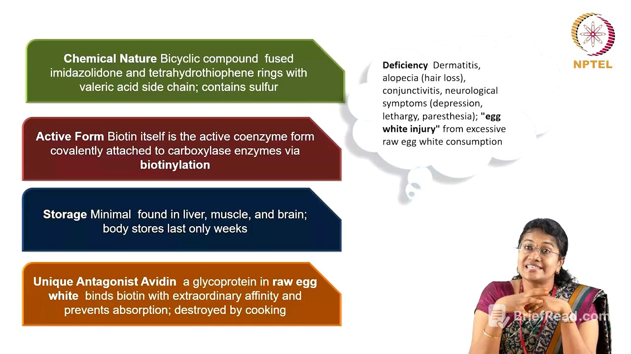 Water Soluble Vitamins-Part 3
