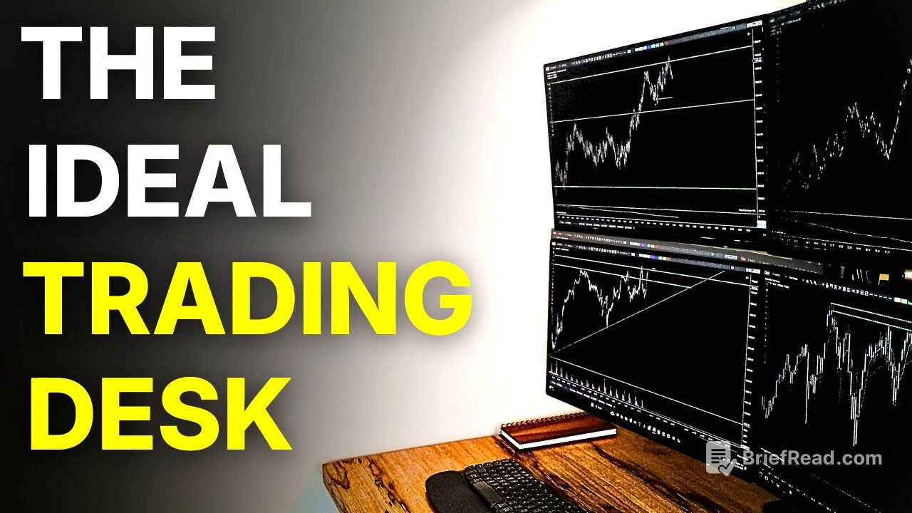 The BEST Futures Trading Setups from Beginner to Advanced Trading