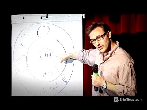 How Great Leaders Inspire Action | Simon Sinek | TED