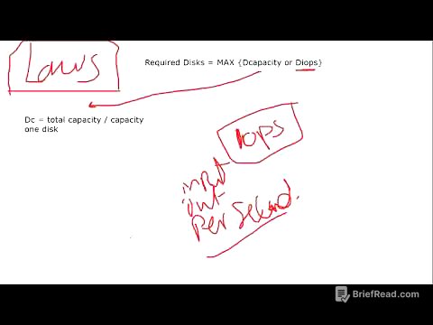 ISM    4of28