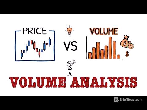 Volume Analysis: The Correct Way to Read & Understand the Market
